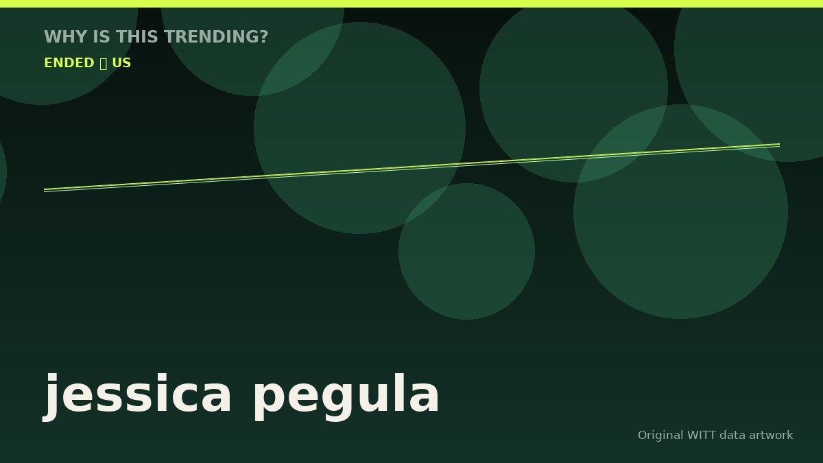 jessica pegula original attention timeline illustration