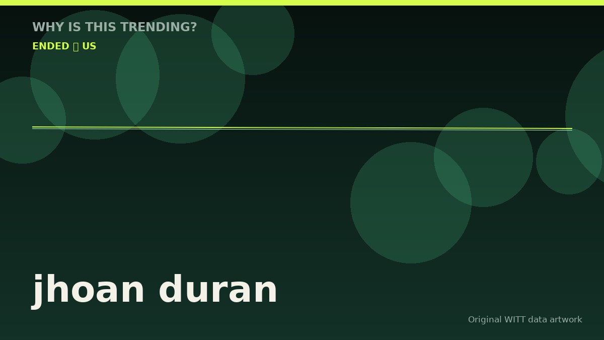 jhoan duran original attention timeline illustration