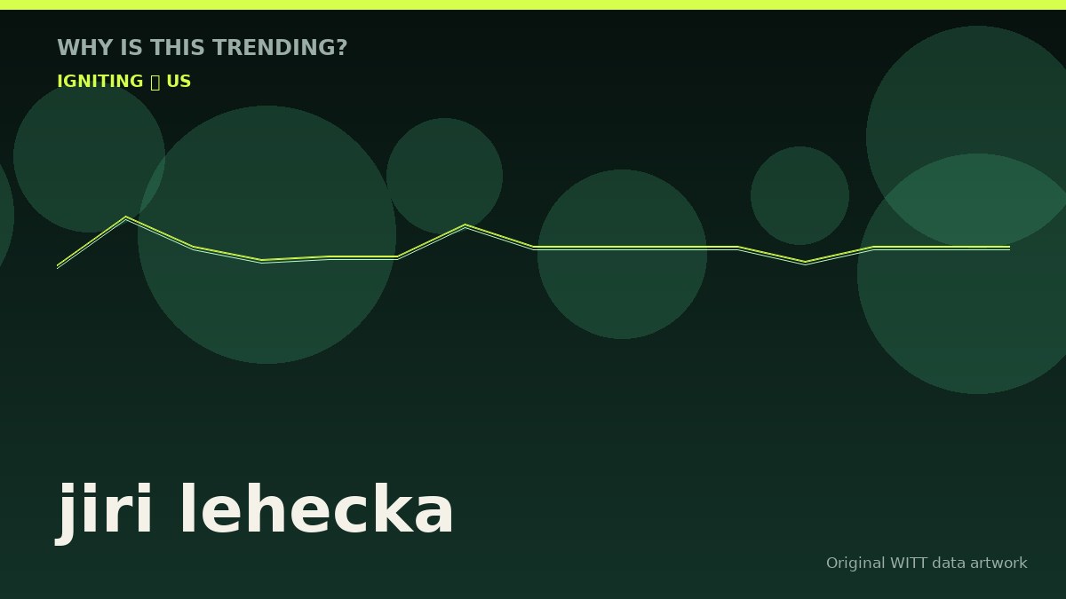 jiri lehecka original attention timeline illustration