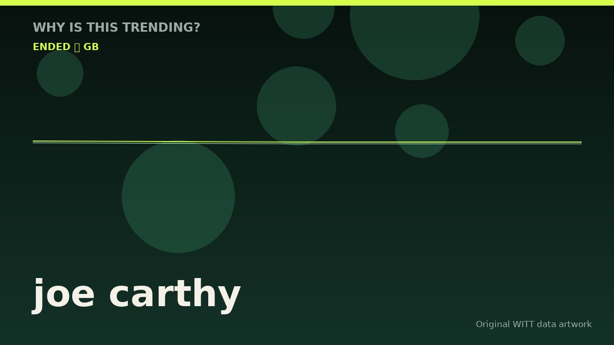 joe carthy original attention timeline illustration