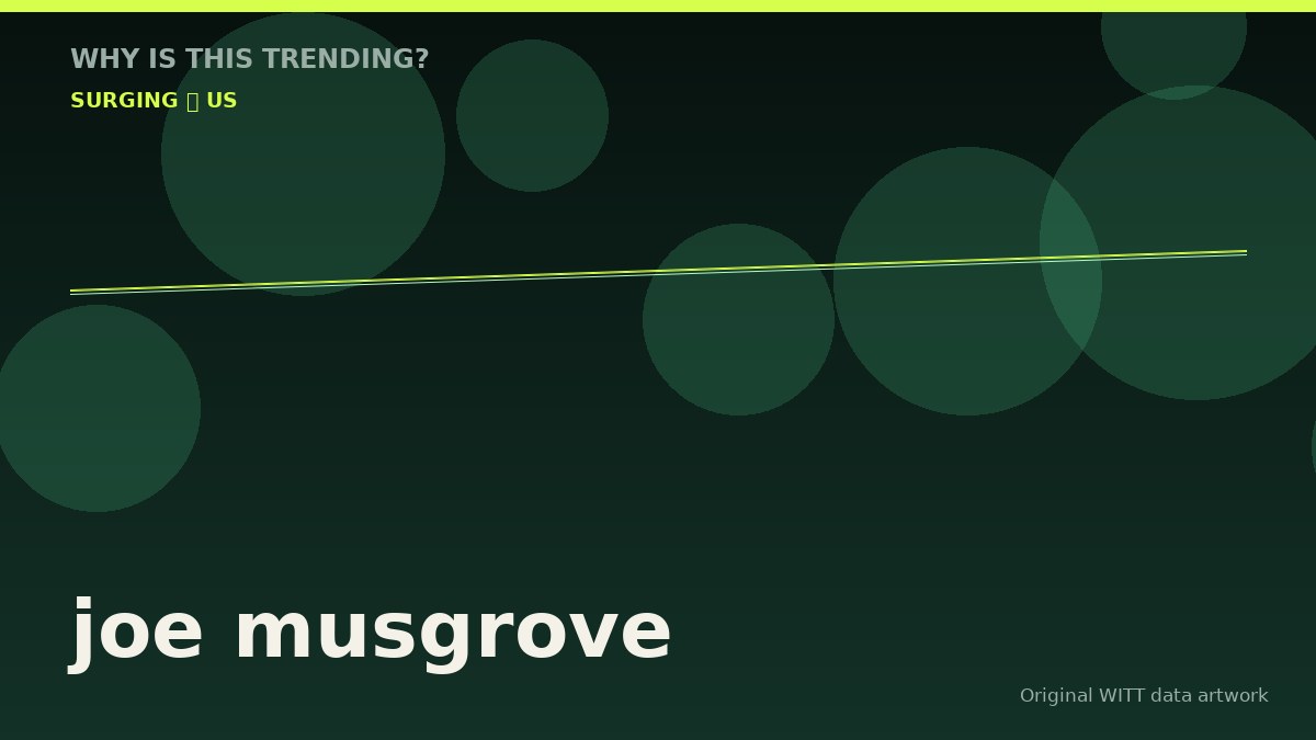 joe musgrove original attention timeline illustration