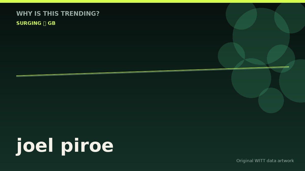 joel piroe original attention timeline illustration