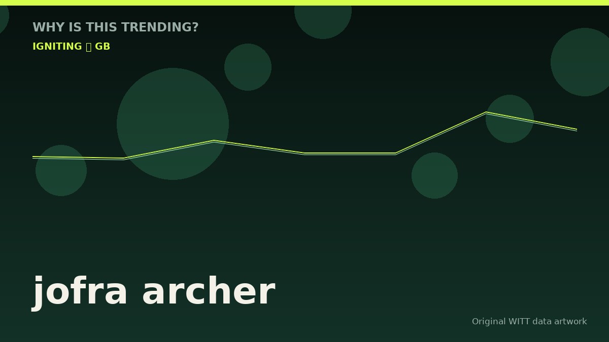 jofra archer original attention timeline illustration