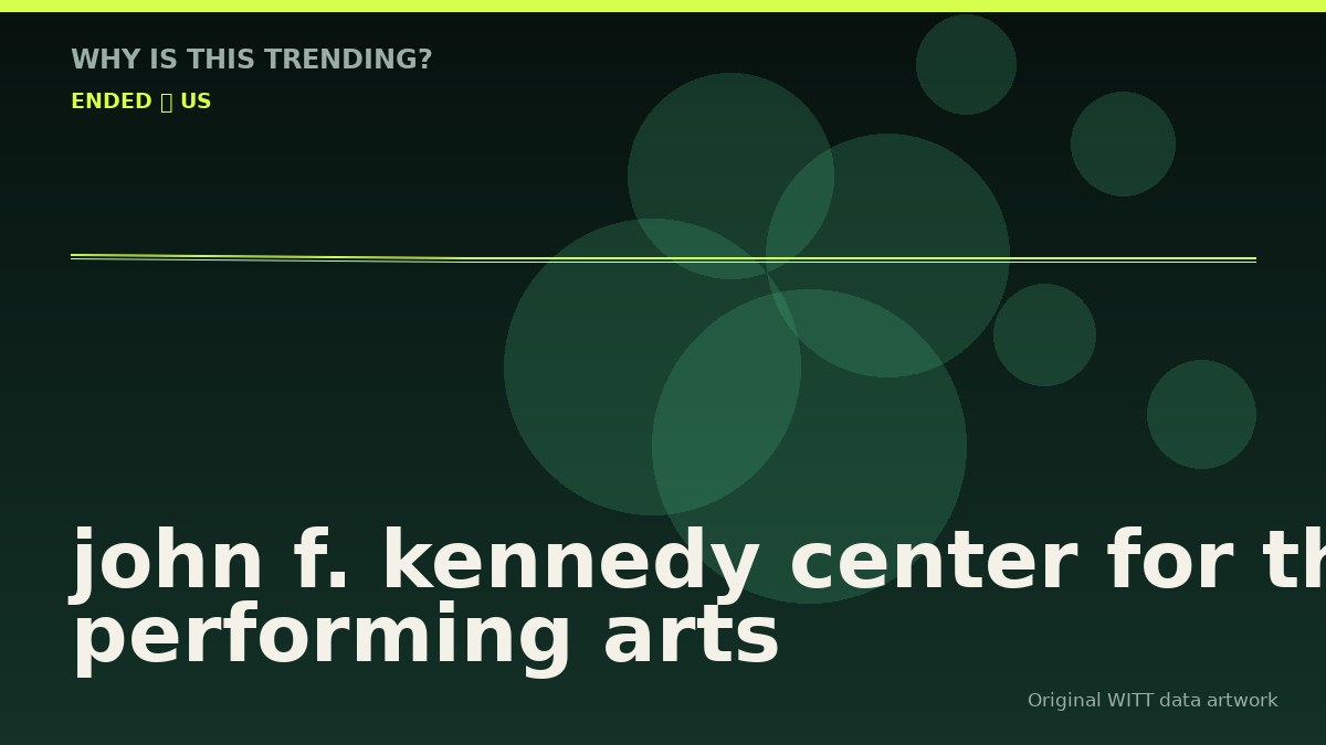 john f. kennedy center for the performing arts original attention timeline illustration