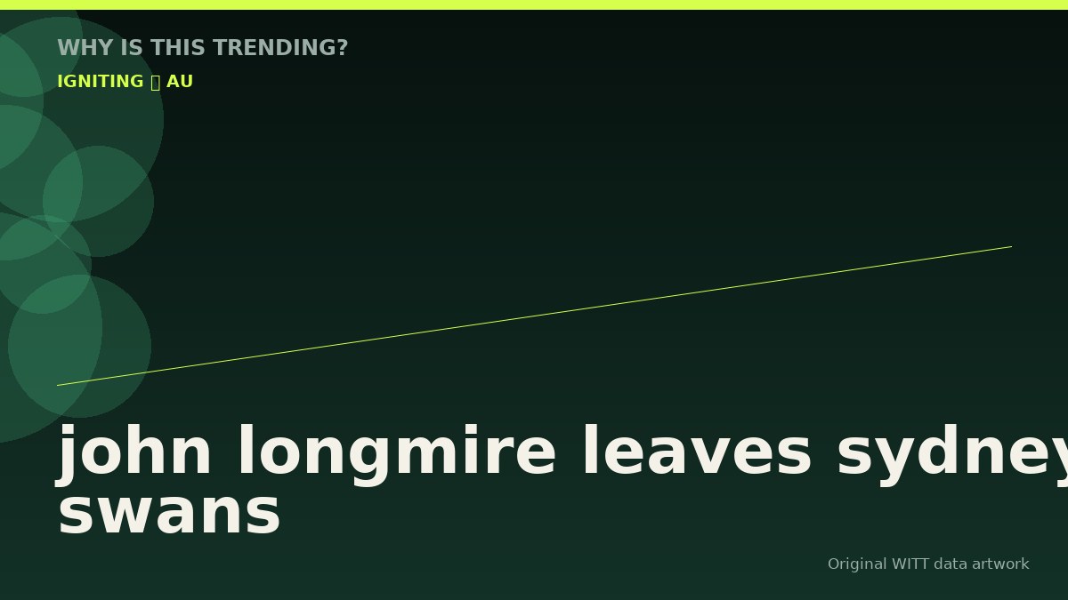 john longmire leaves sydney swans original attention timeline illustration