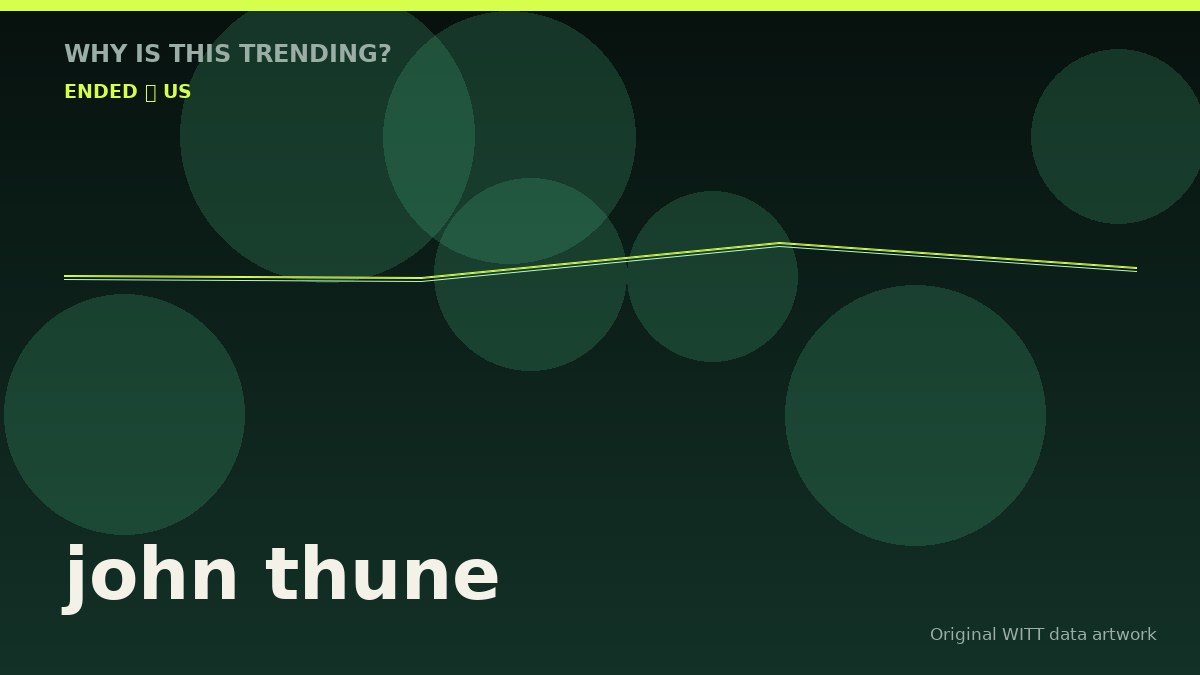 john thune original attention timeline illustration