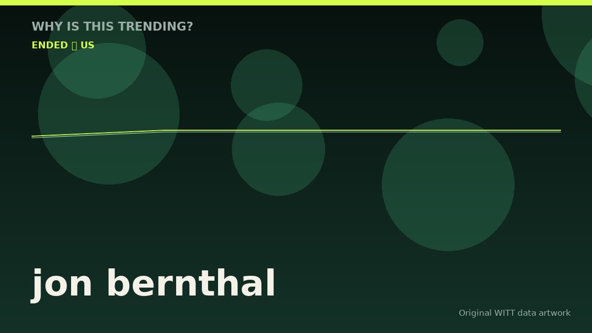 jon bernthal original attention timeline illustration