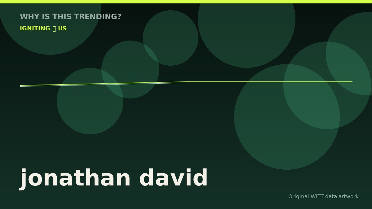 jonathan david original attention timeline illustration