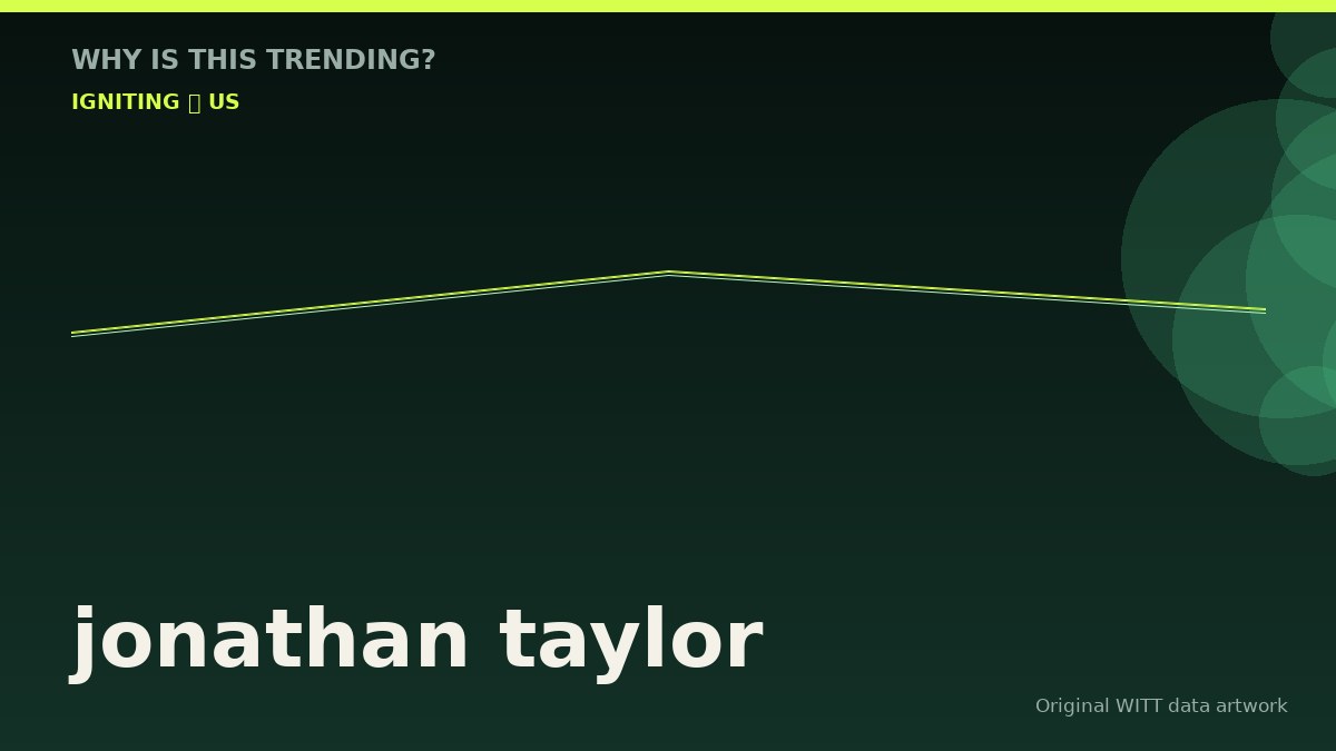 jonathan taylor original attention timeline illustration