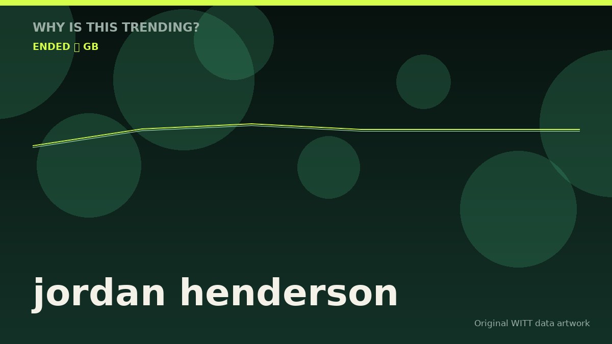 jordan henderson original attention timeline illustration