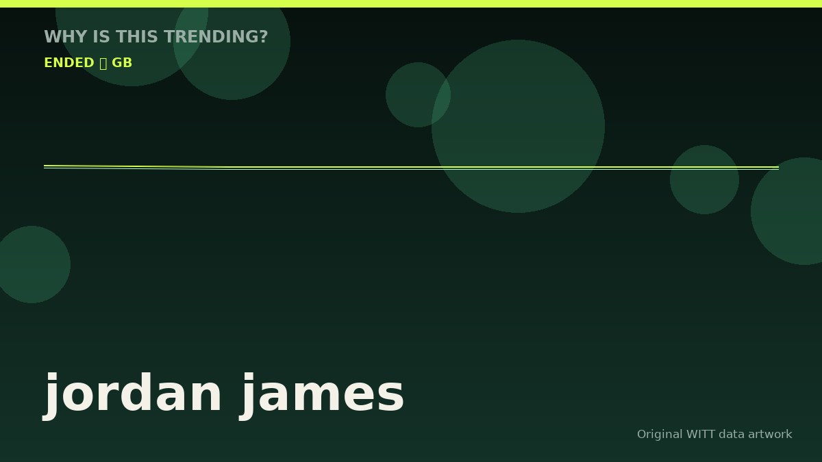 jordan james original attention timeline illustration