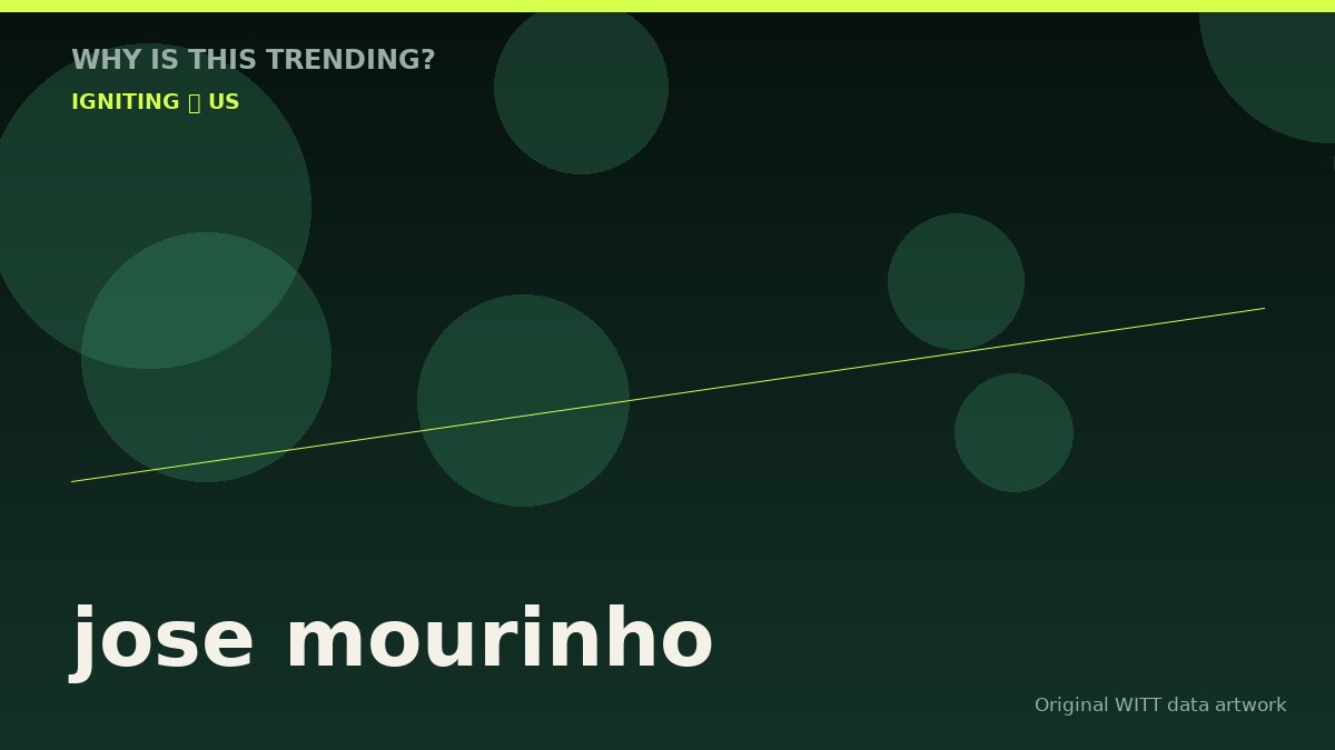 jose mourinho original attention timeline illustration