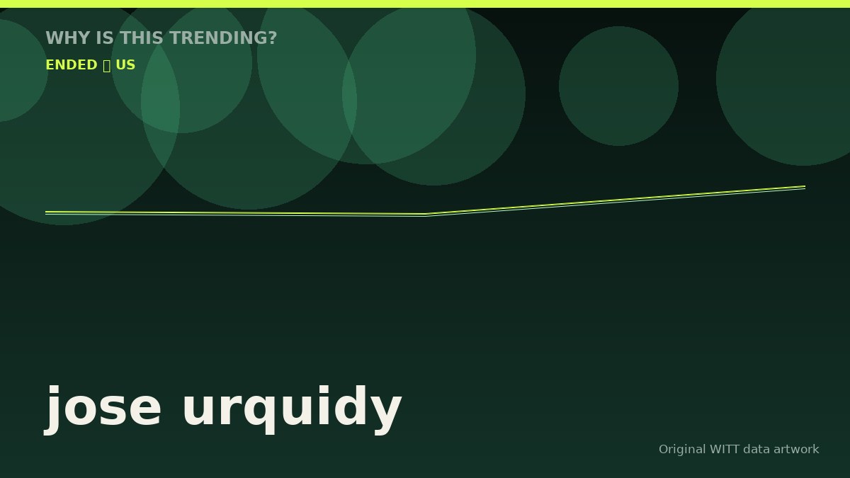 jose urquidy original attention timeline illustration