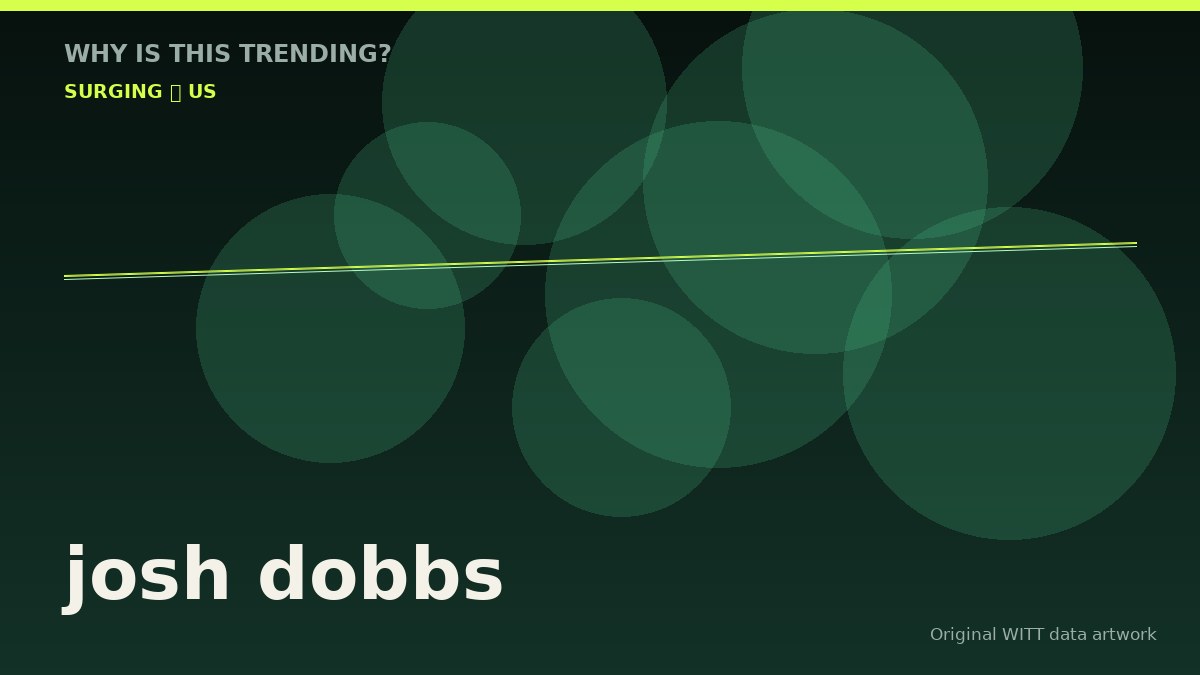 josh dobbs original attention timeline illustration