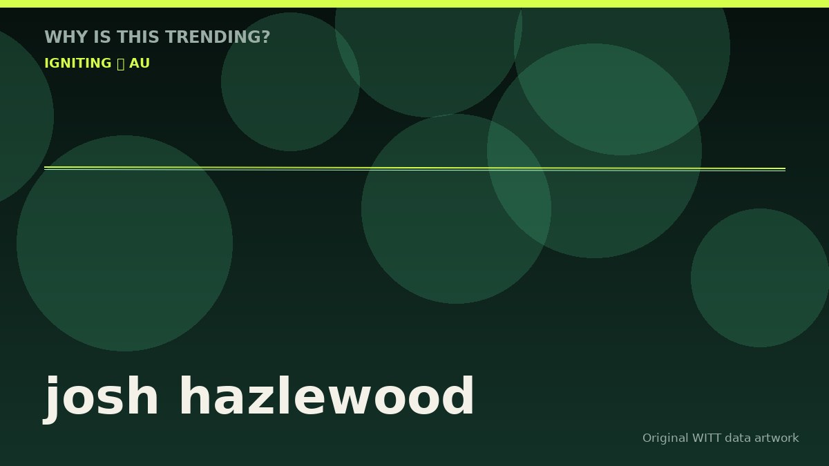 josh hazlewood original attention timeline illustration