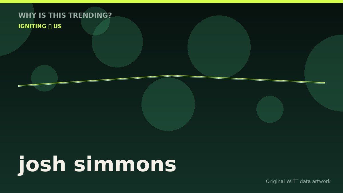 josh simmons original attention timeline illustration
