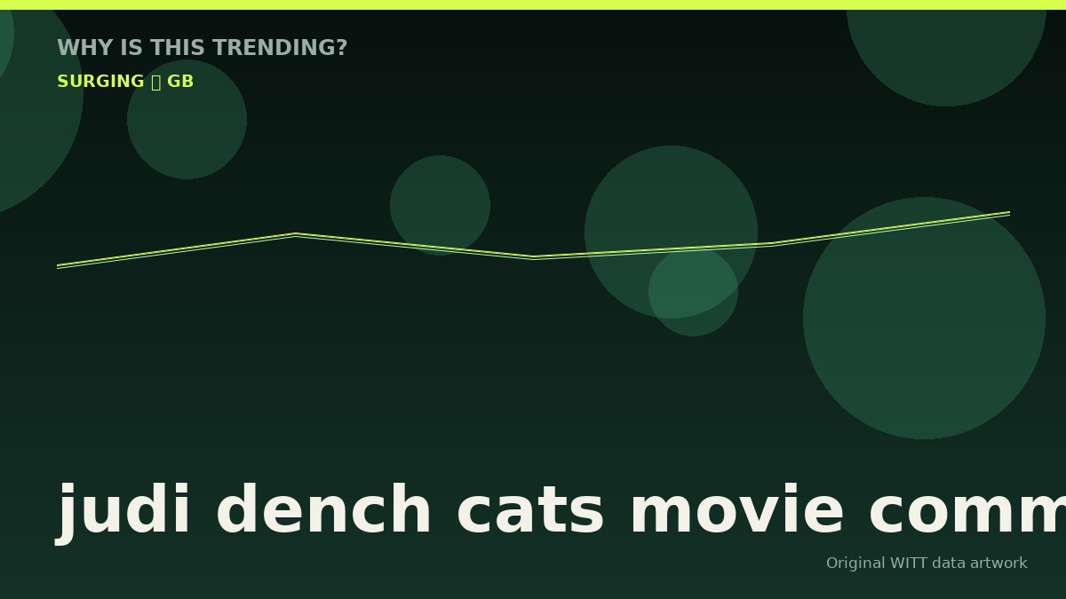 judi dench cats movie comments original attention timeline illustration