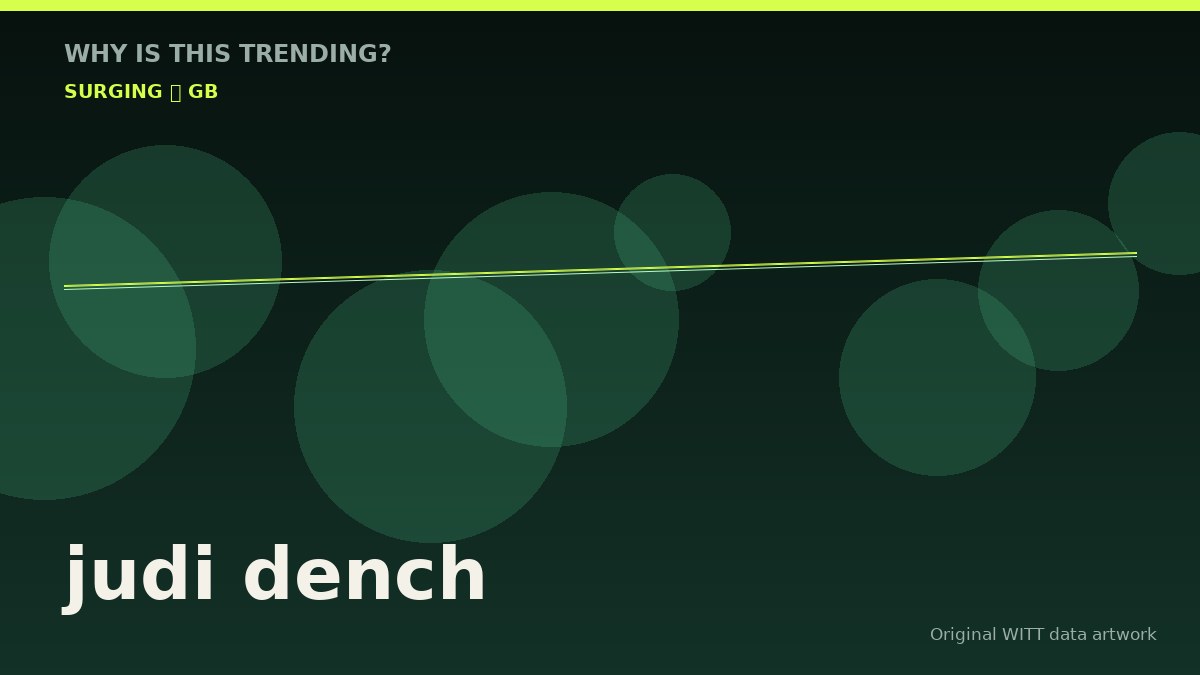 judi dench original attention timeline illustration