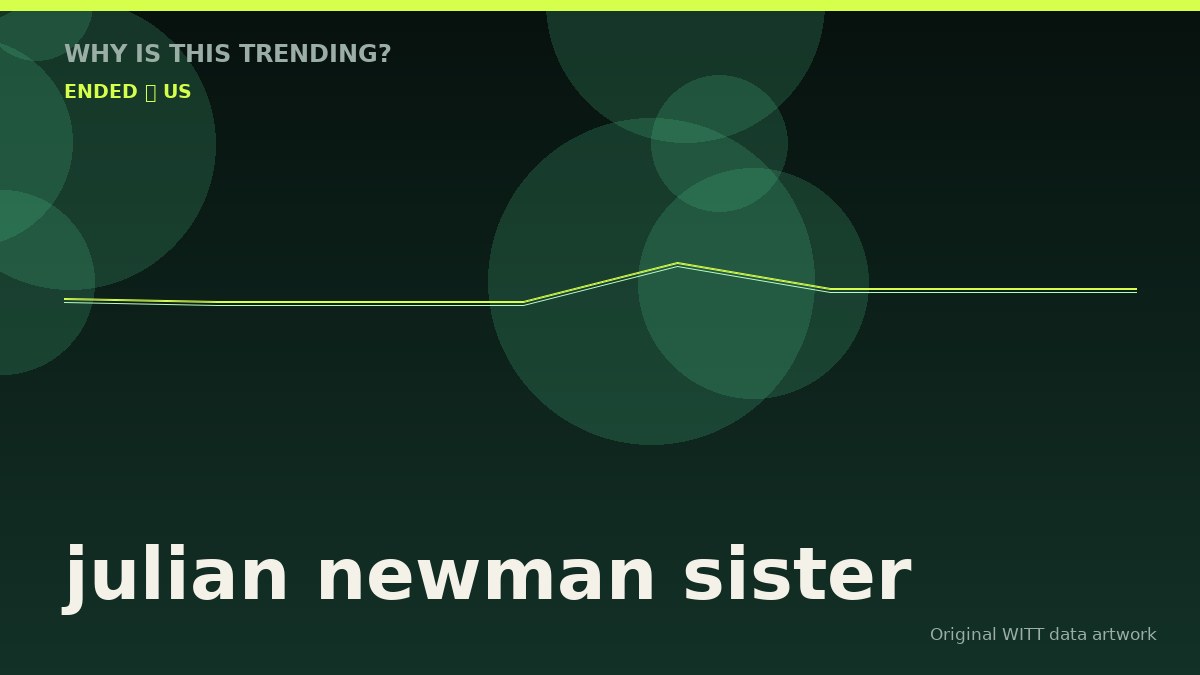 julian newman sister original attention timeline illustration