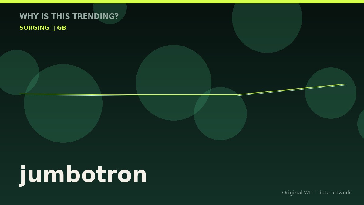 jumbotron original attention timeline illustration