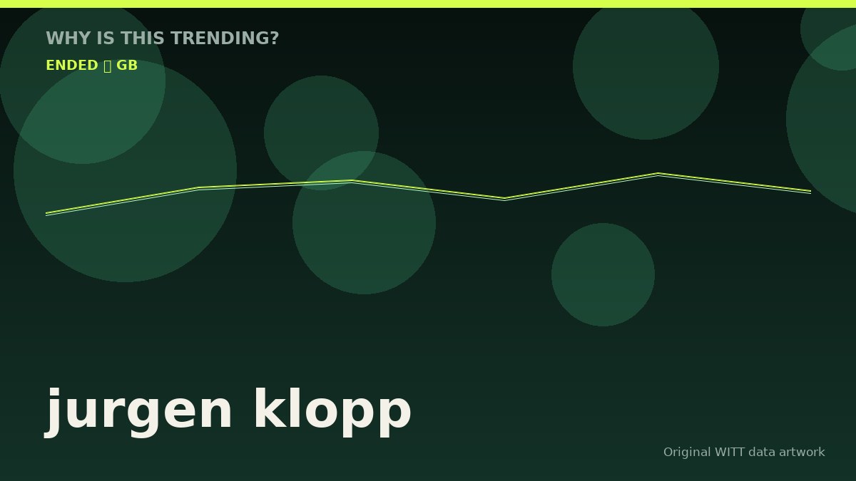 jurgen klopp original attention timeline illustration