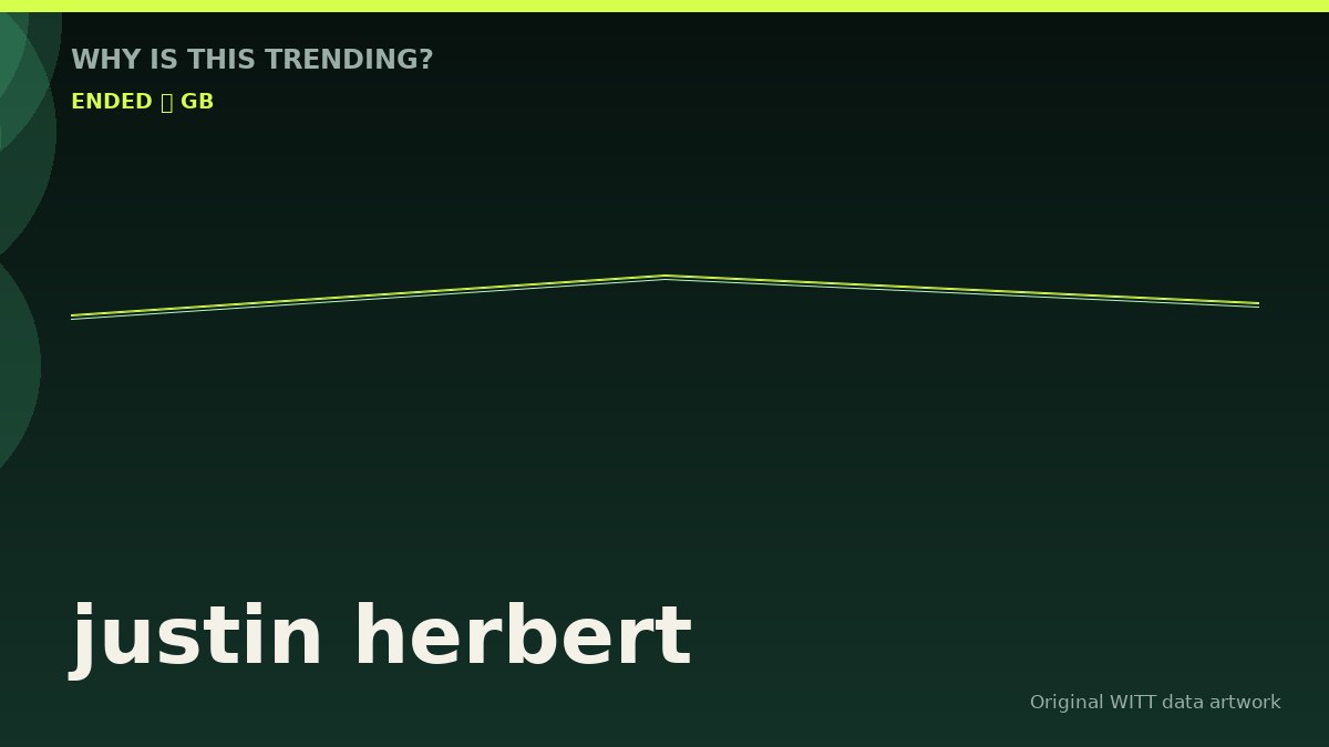 justin herbert original attention timeline illustration