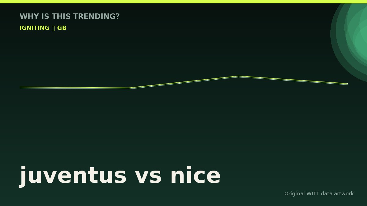juventus vs nice original attention timeline illustration