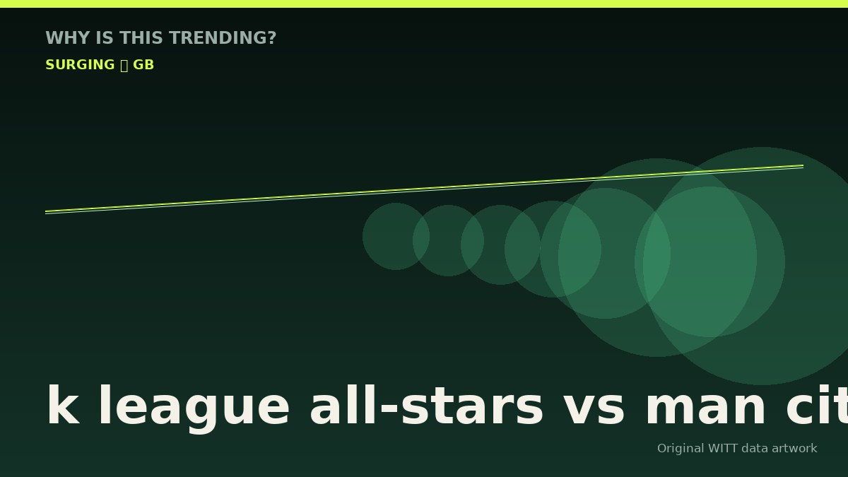 k league all-stars vs man city original attention timeline illustration