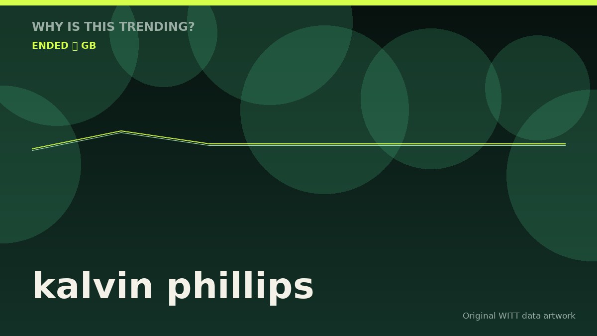 kalvin phillips original attention timeline illustration