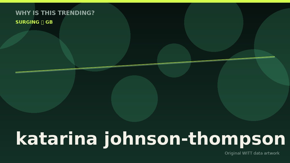 katarina johnson-thompson original attention timeline illustration