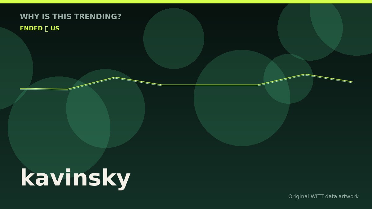 kavinsky original attention timeline illustration