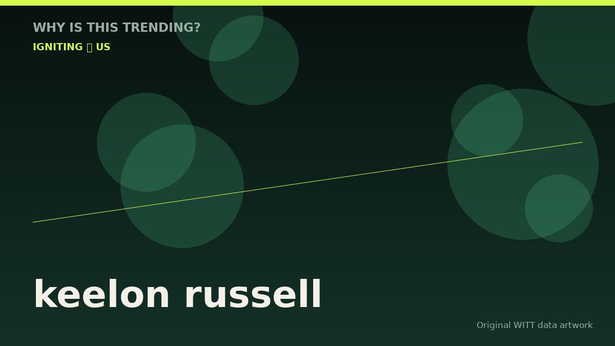 keelon russell original attention timeline illustration