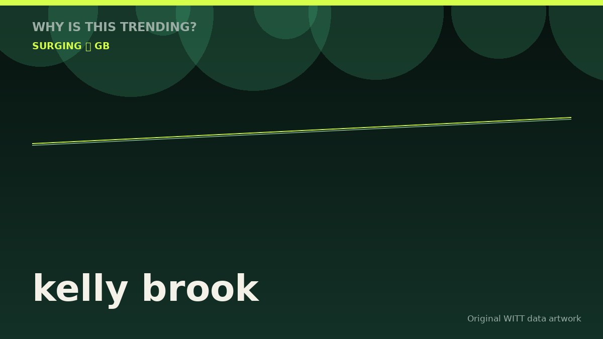 kelly brook original attention timeline illustration