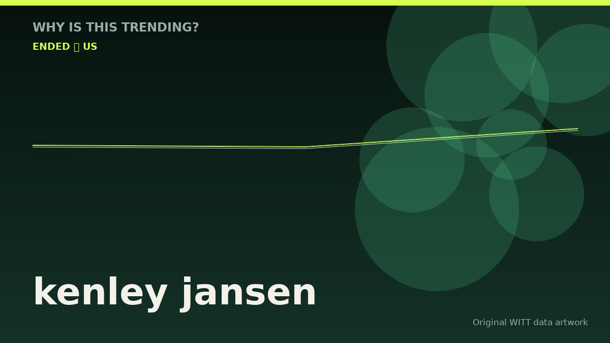 kenley jansen original attention timeline illustration
