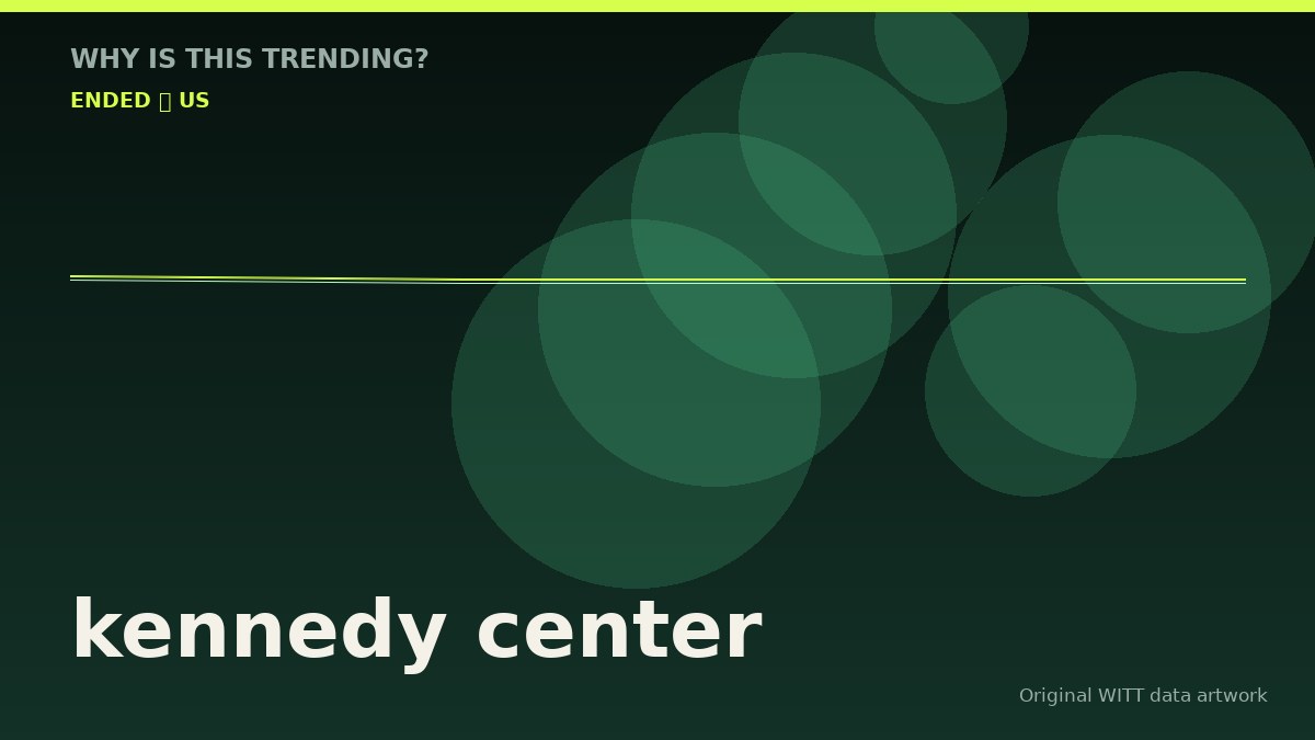 kennedy center original attention timeline illustration