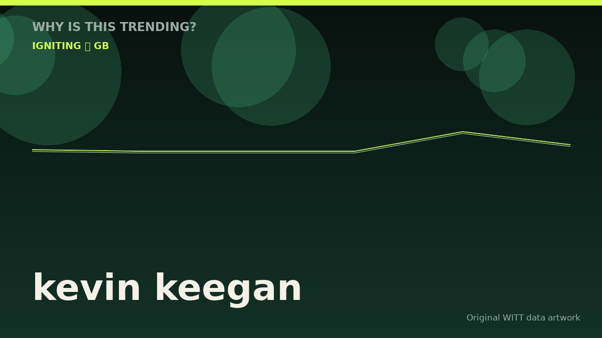 kevin keegan original attention timeline illustration