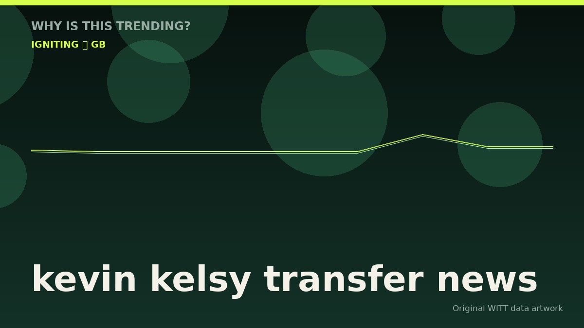 kevin kelsy transfer news original attention timeline illustration