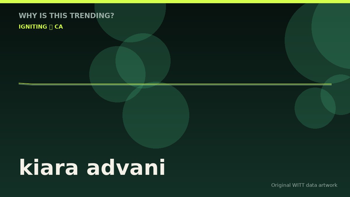 kiara advani original attention timeline illustration