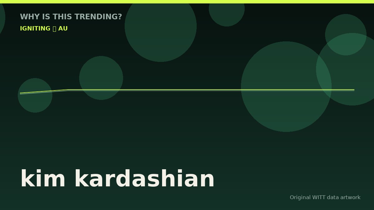 kim kardashian original attention timeline illustration