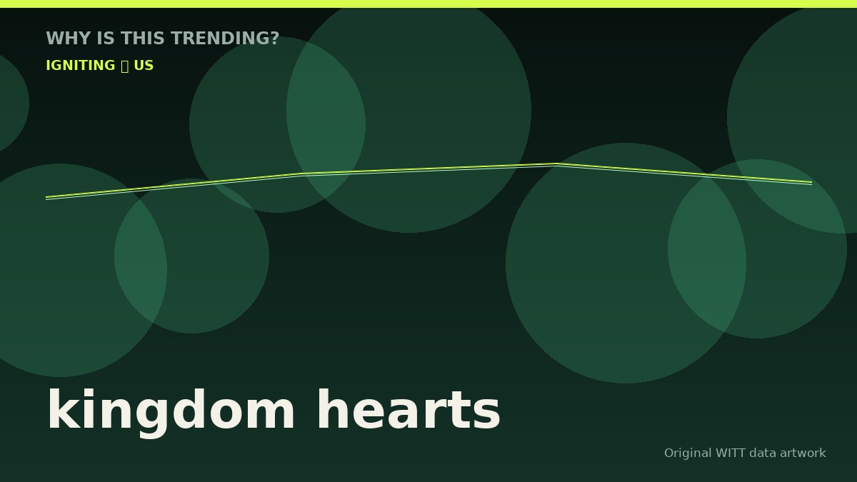 kingdom hearts original attention timeline illustration