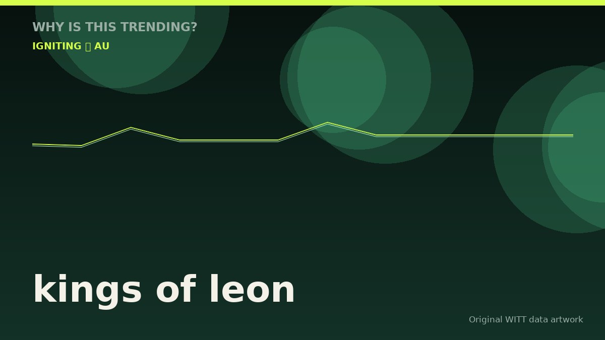 kings of leon original attention timeline illustration