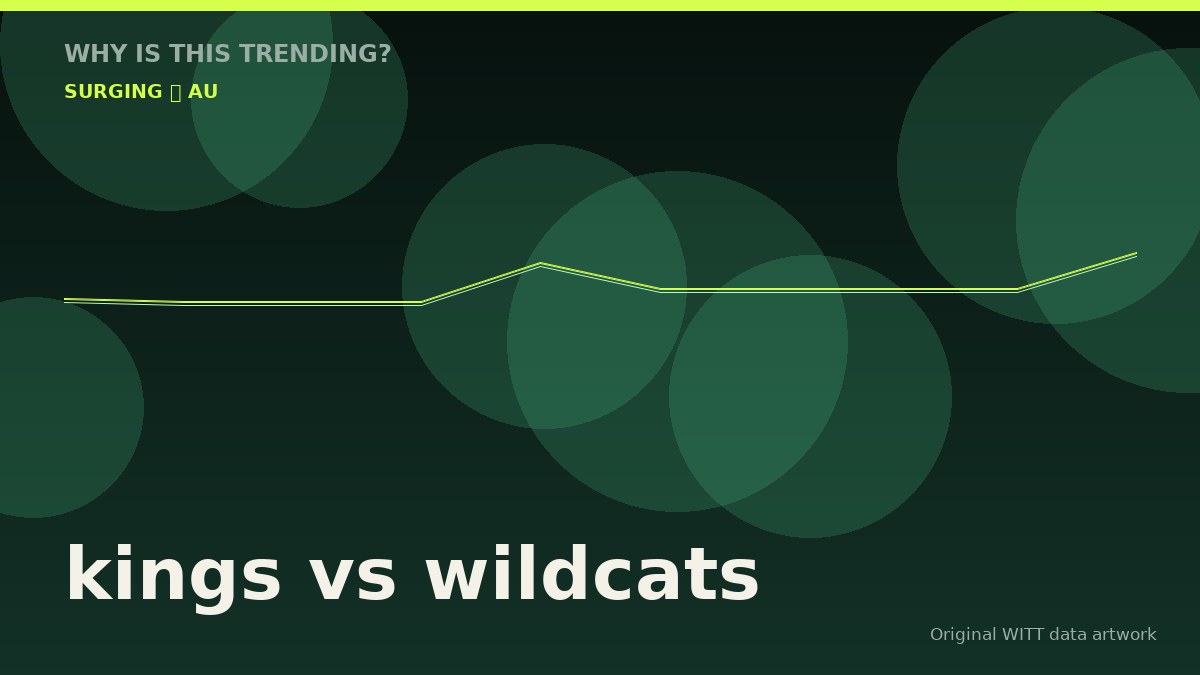 kings vs wildcats original attention timeline illustration