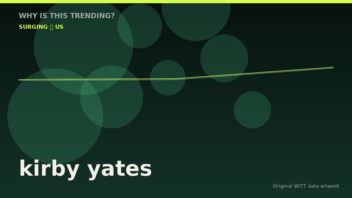 kirby yates original attention timeline illustration