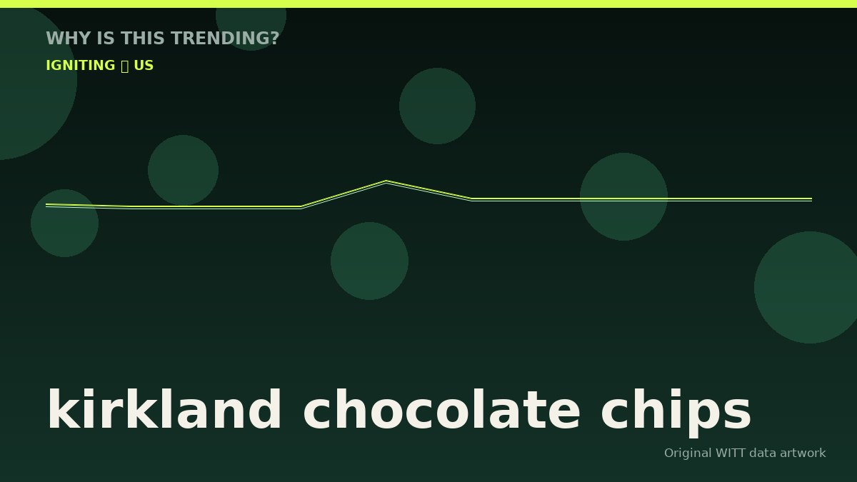 kirkland chocolate chips original attention timeline illustration