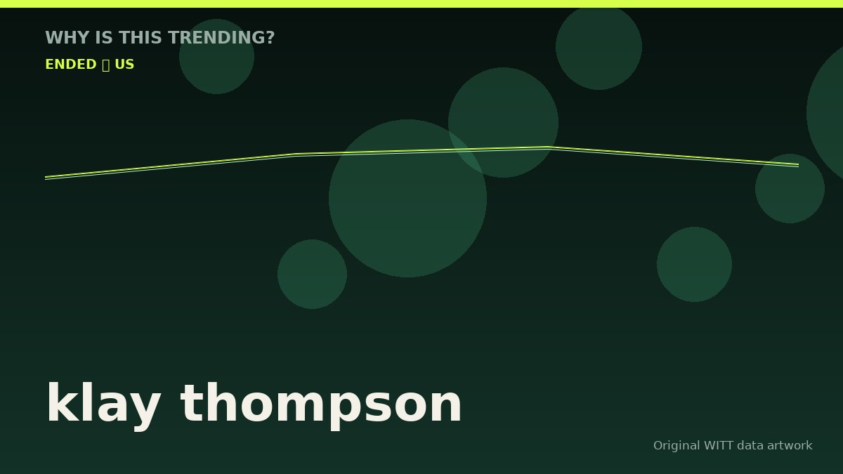 klay thompson original attention timeline illustration