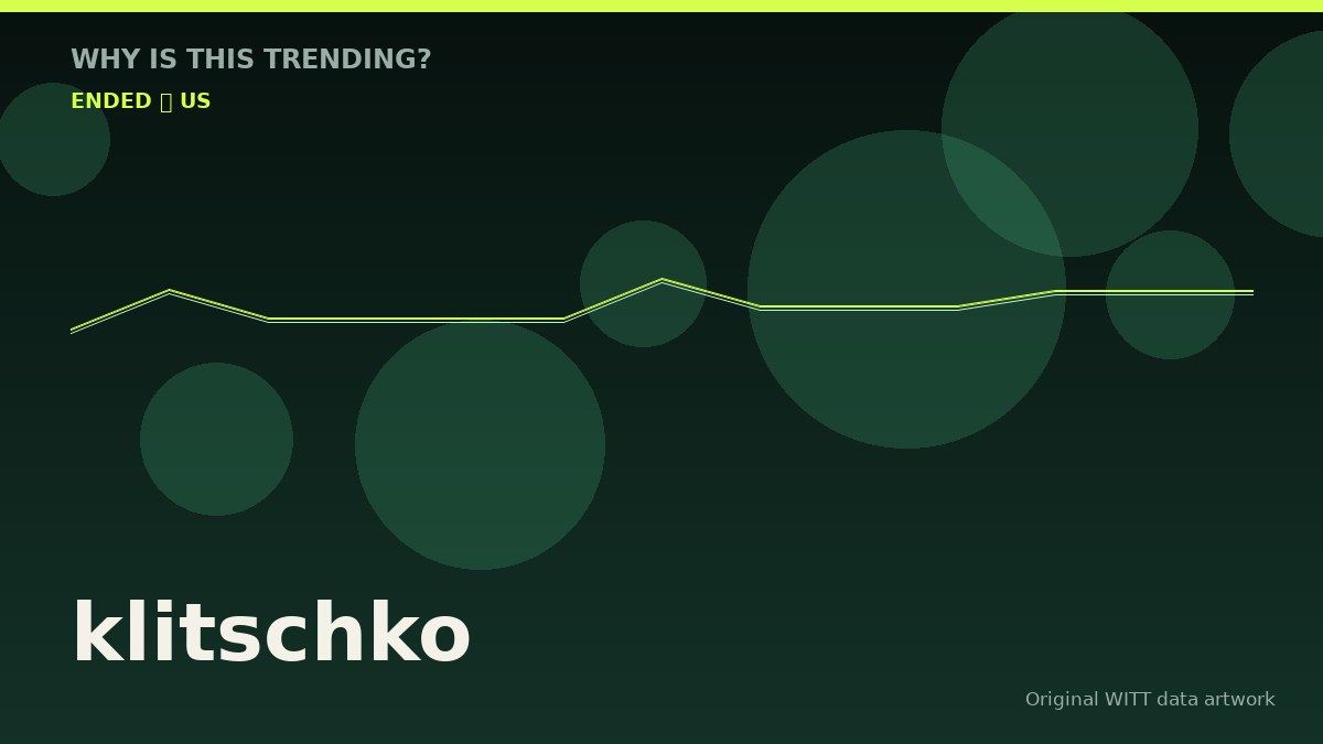klitschko original attention timeline illustration
