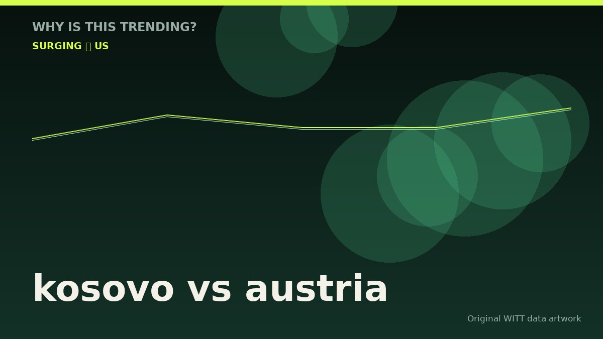 kosovo vs austria original attention timeline illustration