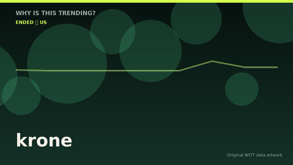 krone original attention timeline illustration