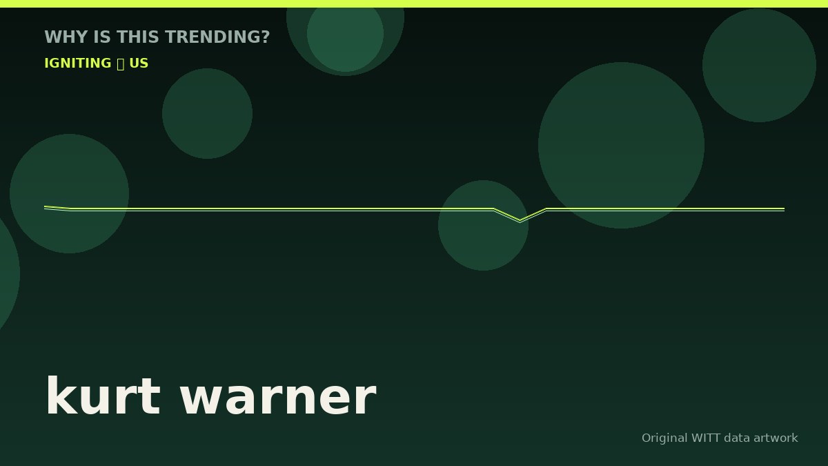 kurt warner original attention timeline illustration