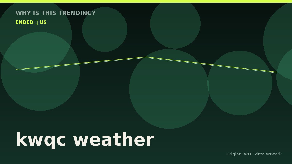 kwqc weather original attention timeline illustration